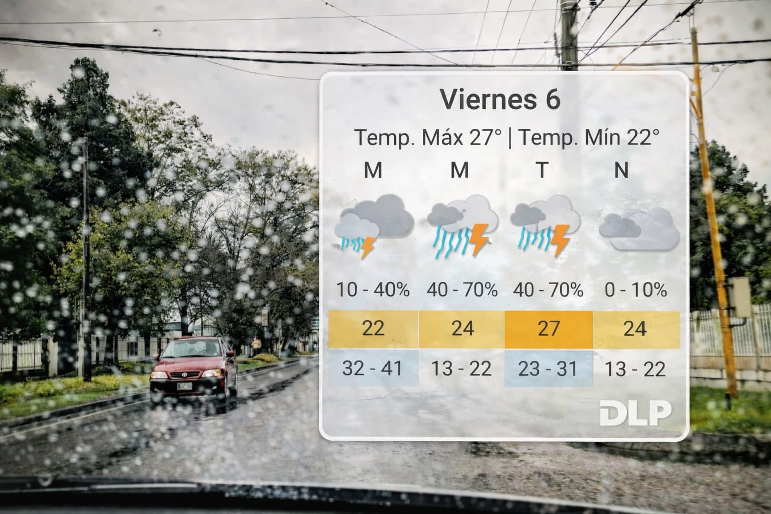 La Paz bajo alerta amarillo por posibles tormentas